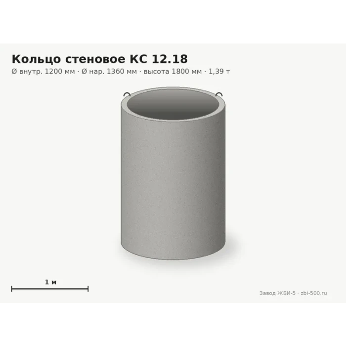 Кольцо стеновое КС 12.18