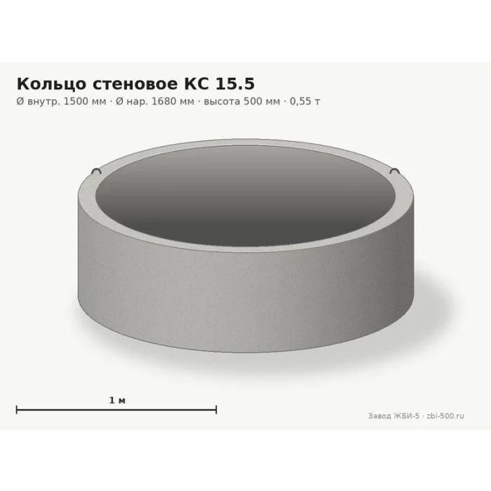 Кольцо стеновое КС 15.5