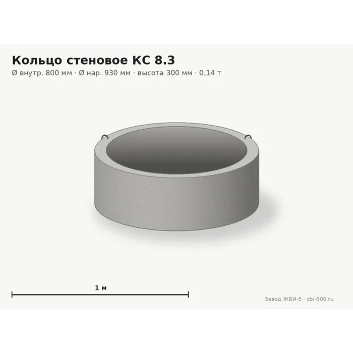 Кольцо стеновое КС 8.3