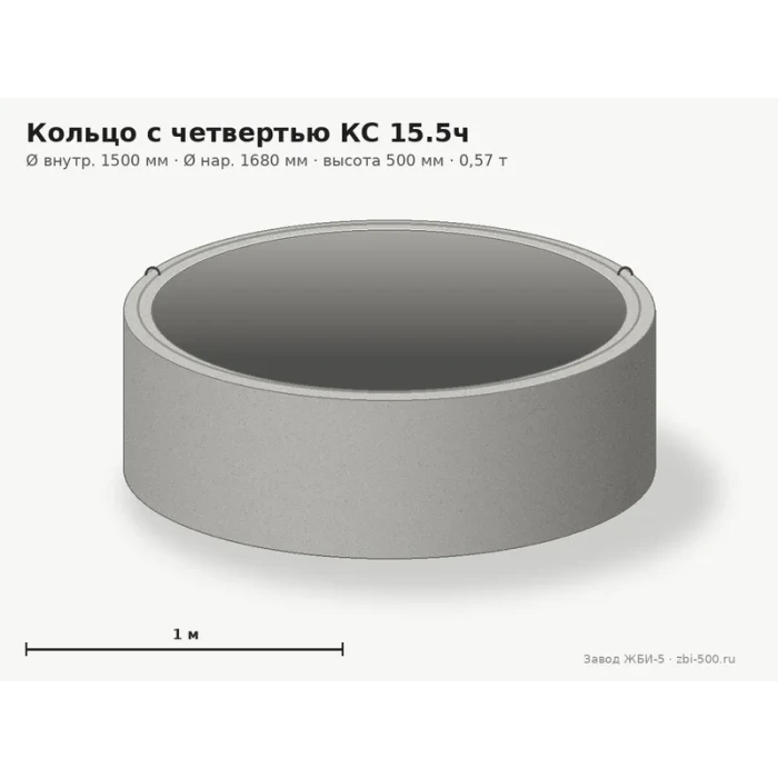 Кольцо с четвертью КС 15.5ч
