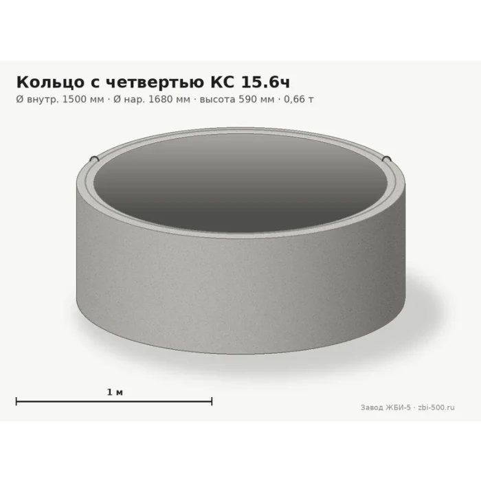 Кольцо с четвертью КС 15.6ч