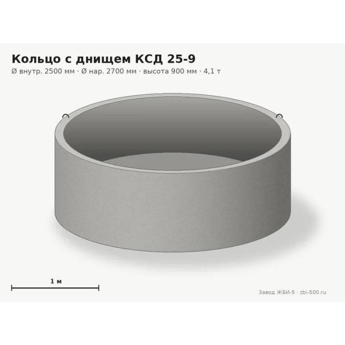 Кольцо с днищем КСД 25-9