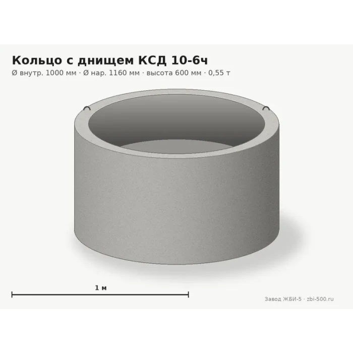 Кольцо с днищем КСД 10-6ч