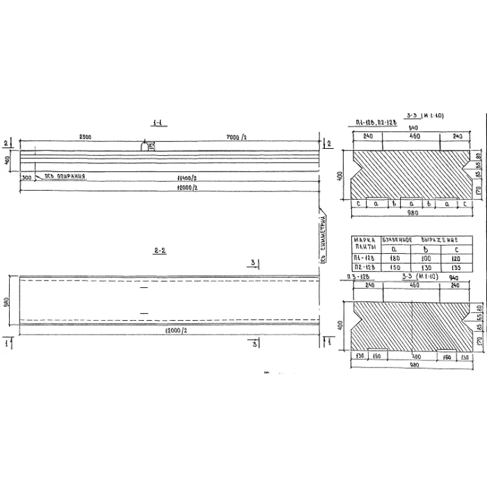 Плиты пролетного строения п 15-3